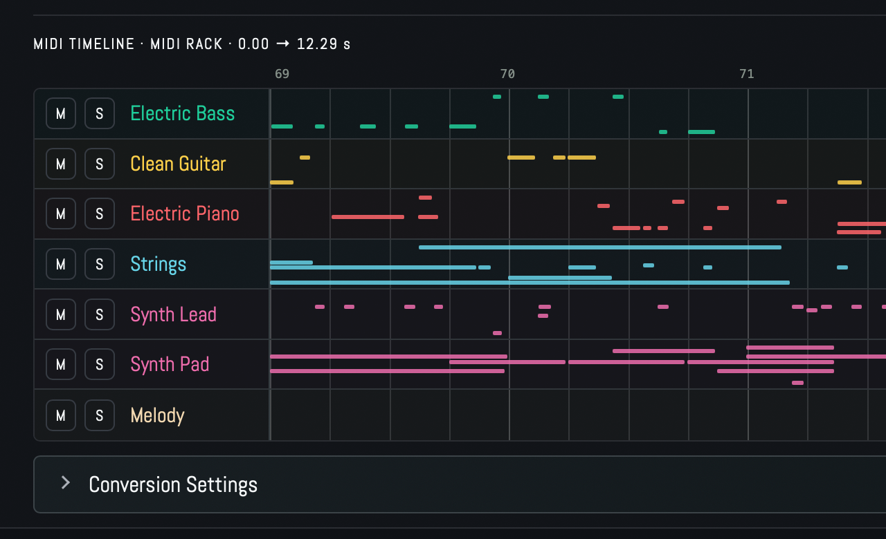 midi_1_zoom